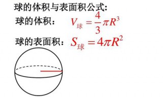 球的体积公式（球的体积公式是几年级学的）