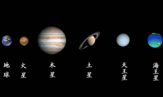 八大行星的关系（八大行星的关系图）