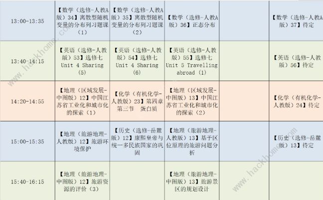 6月22日-28日北京空中课堂课表(小学+初中+高中)完整版免费分享[多图]图片14
