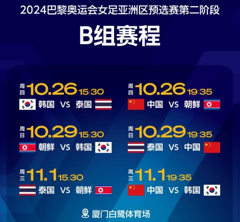 中国女足奥预赛第二阶段赛程时间表 中国女足奥预赛出线