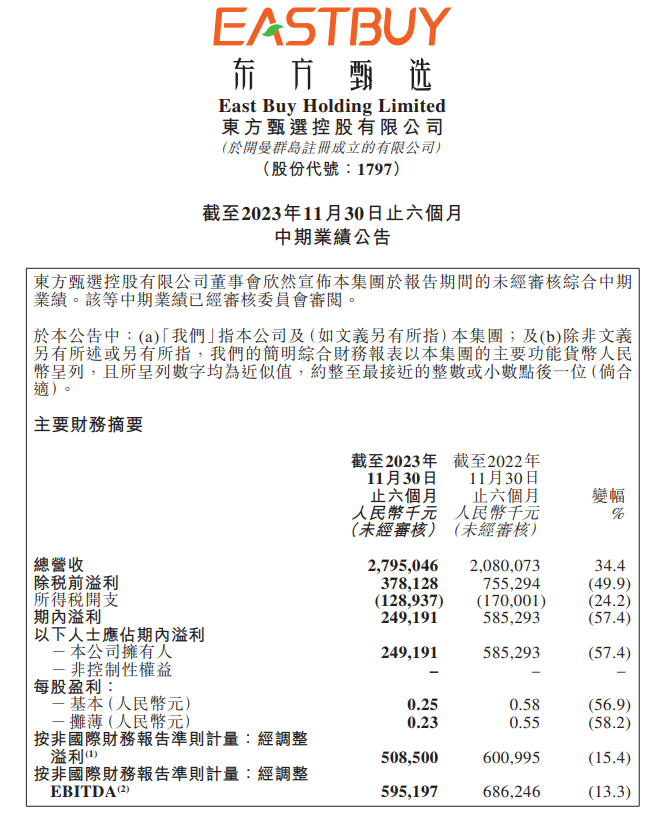 东方甄选员工平均月薪超4万，俞敏洪：对董宇辉的收入有保底承诺！净利下滑近60%，“董宇辉们”是“解药”还是“毒药”？