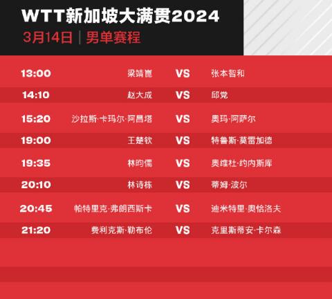 WTT新加坡大满贯2024男单赛程直播时间表3月14日 16强淘汰赛比赛对阵名单